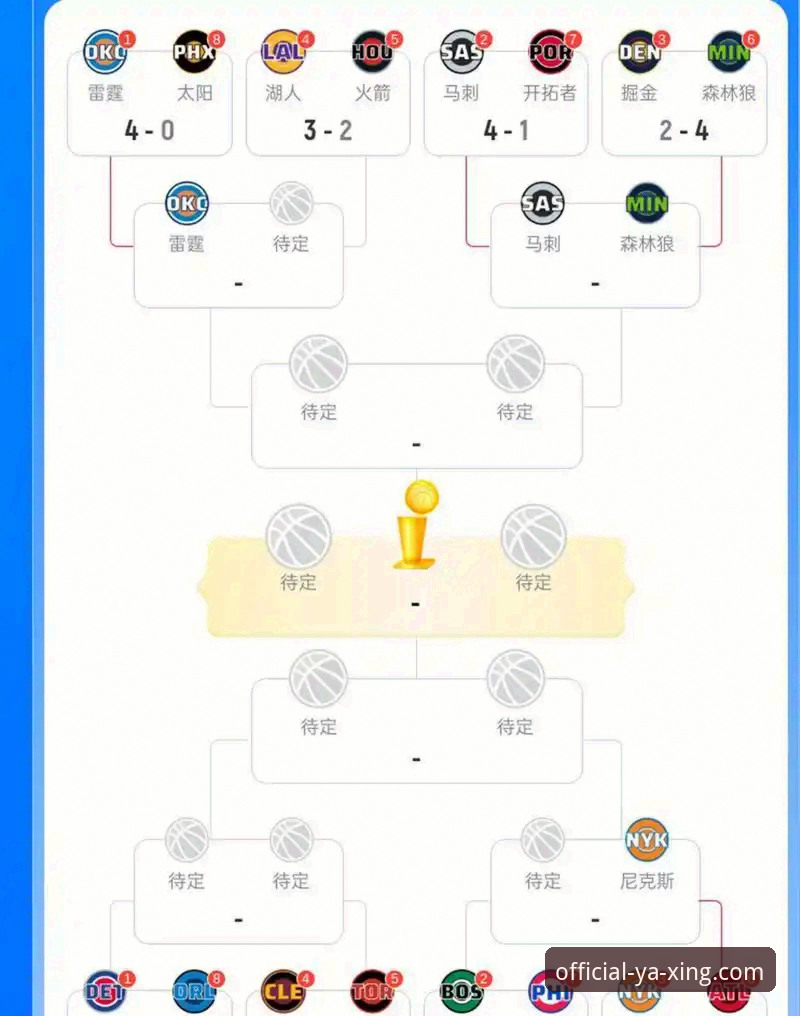 亚星官网注册 NBA季后赛尼克斯大胜老鹰:亚星娱乐平台v3.0.1赛事观看完整指南
